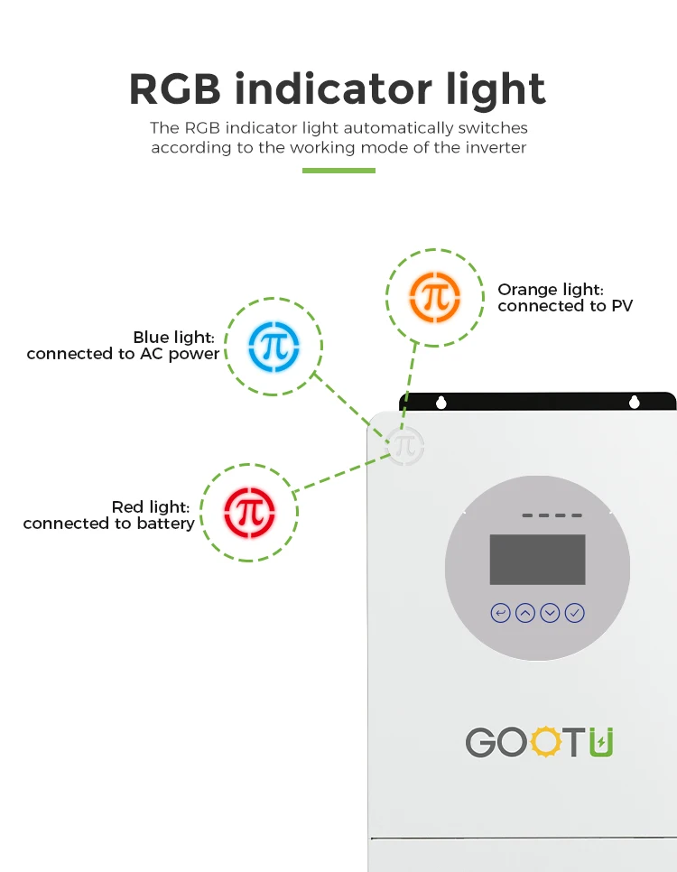Hybrid Inverter GOOTU 24V 220V 3600W Solar Wi-Fi