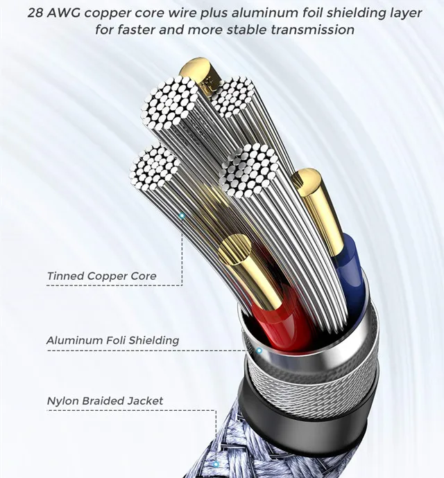 10 футов usb-кабель для передачи данных Быстрая зарядка android оригинальный usb c 2 м нейлоновый Плетеный micro usb-кабель