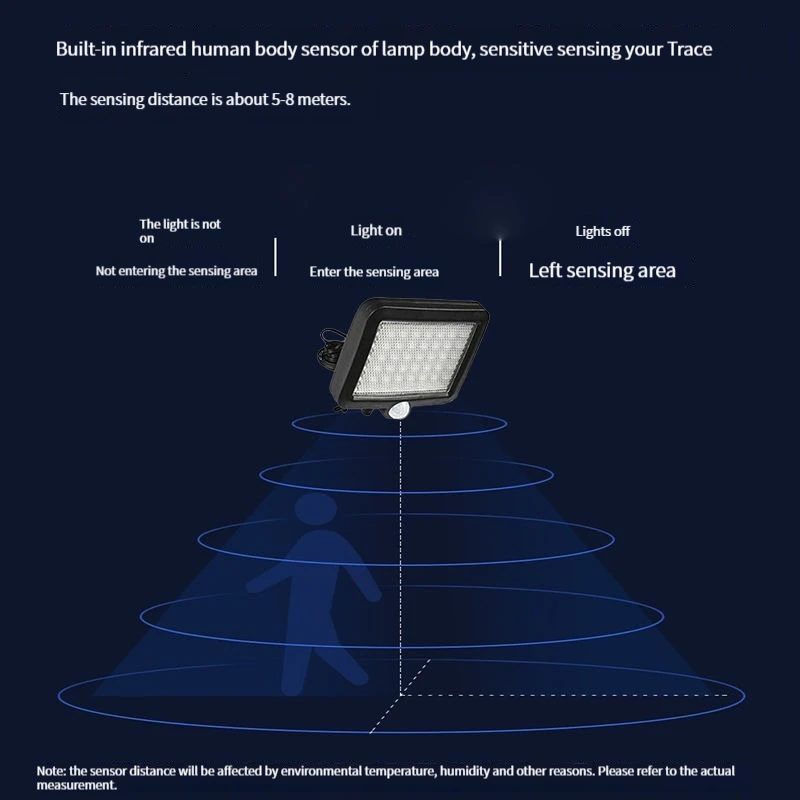 Sensor Wall Light