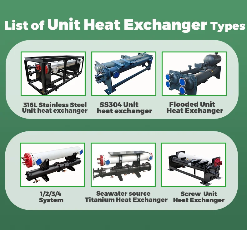 Condensing Unit, 220V, Stainless Steel - detail 12