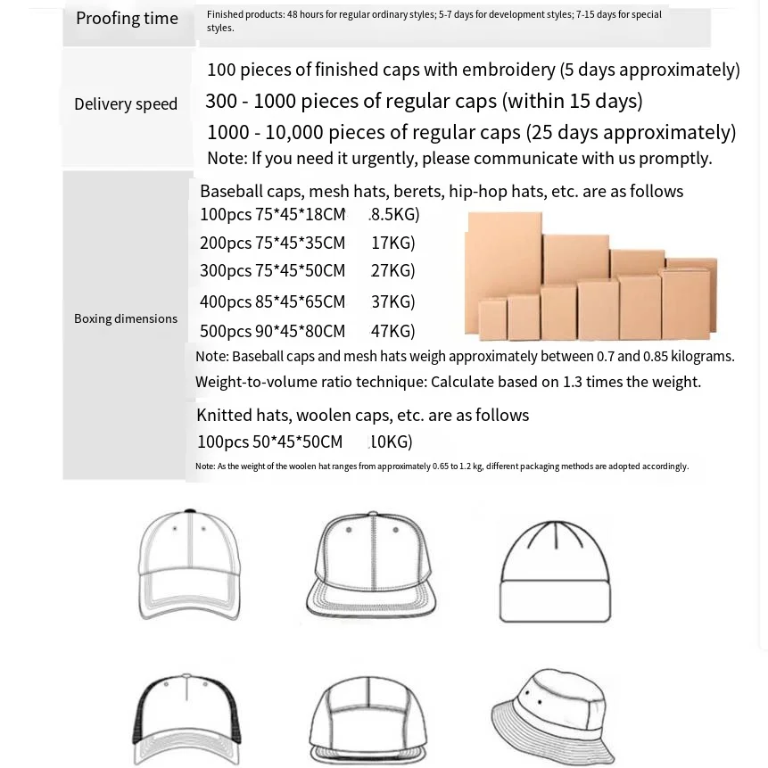New Arrival SCREAM 5 Panel Vintage Baseball Cap High Quality Original Barbas Hats with Chrome Beads Gorras for Men and Women