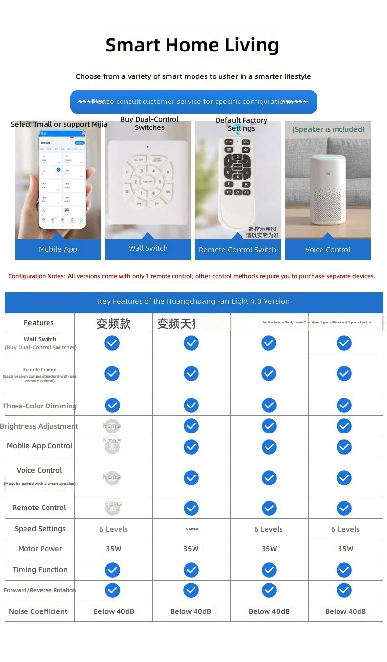 Specifications