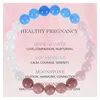 Pregnancy