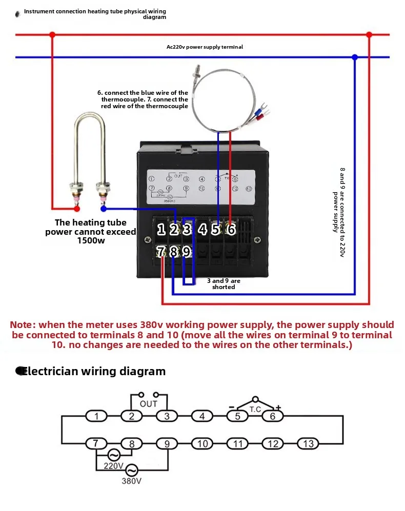 Specifications