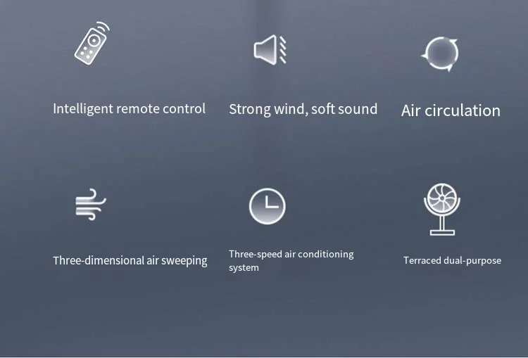 Smart Control Ventilation Fan, DF-22Y, 40W, Plastic - detail 12