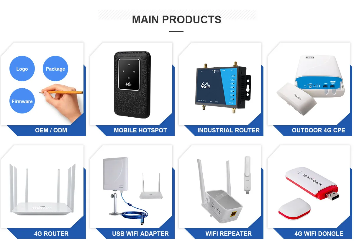 Tuoshi 5g Modem Wifi6 Router Nr Nsa/sa Wireless 5g Cpe Voice Volte