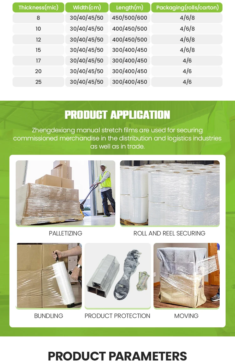 Plastic Roll Pallet Wrap Stretch 