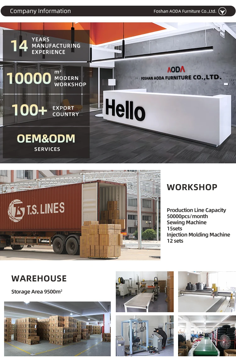 Office Furniture Ergonomic Chairs Secretary Hs Code Office Chair Buy