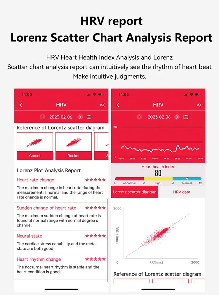 Smart watch diabetic non -invasive blood pressure glucose test ECG meter monitor measuring smart watches diabetes