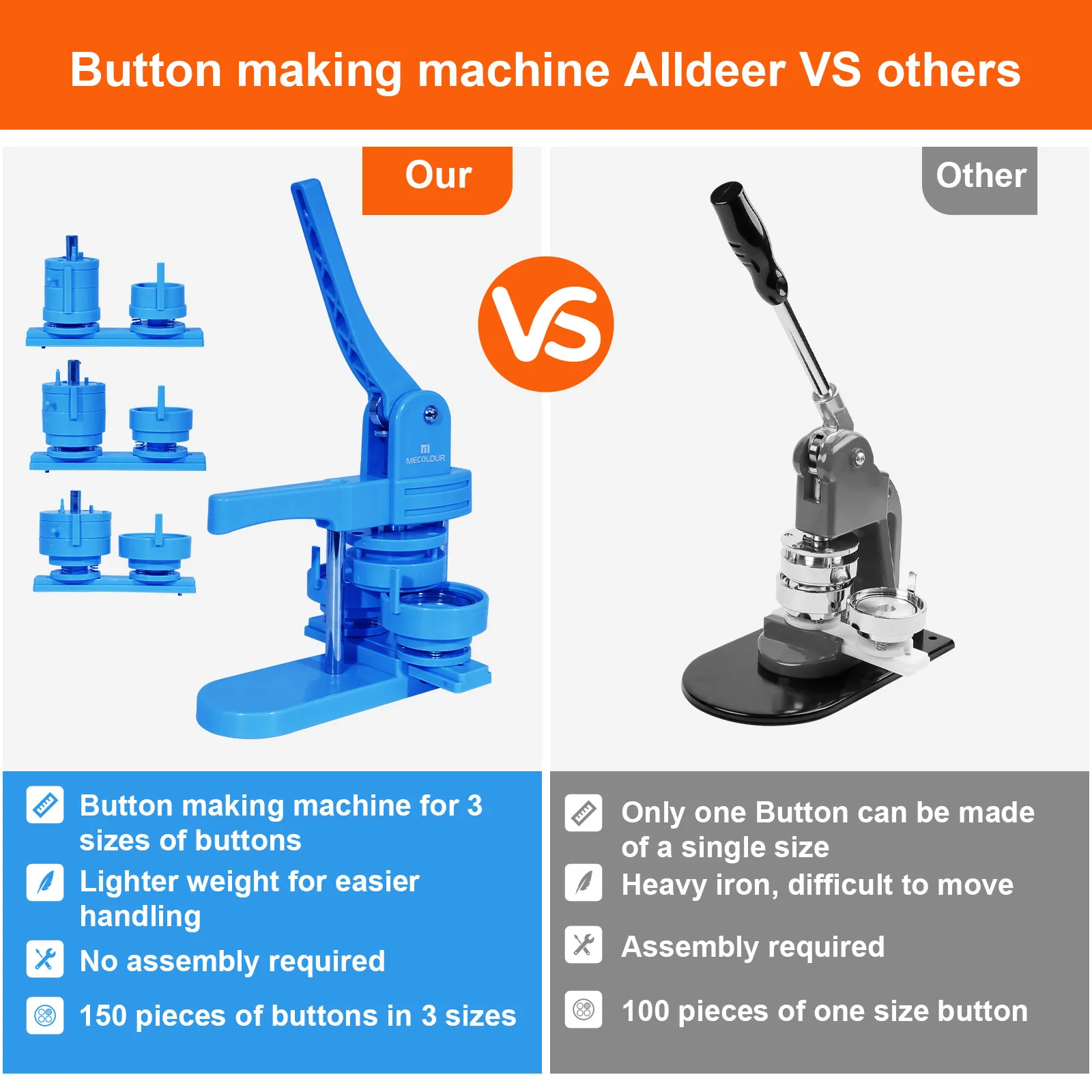 Latest Round Badge DIY Making Machine Plastic Button Maker