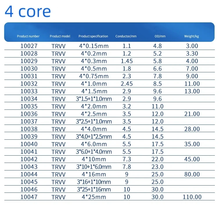 product-1-1 product-1-1