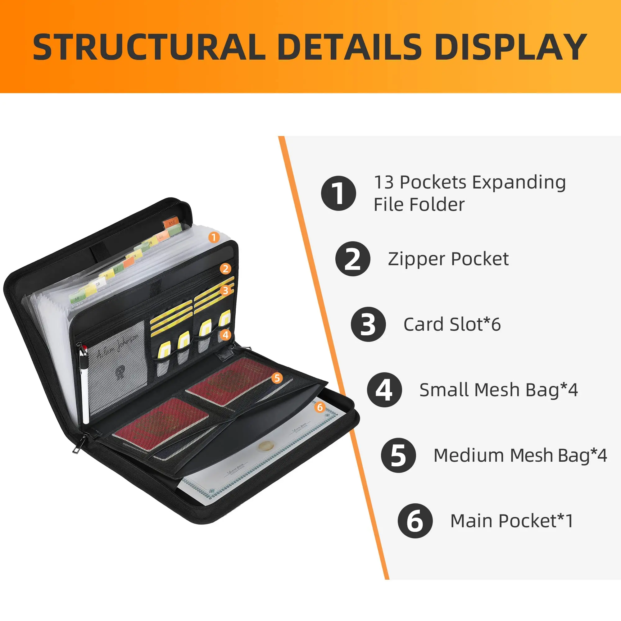YIHUAXING 12-Pocket Expandable Fireproof Accordion File Organizer with Zipper and Tabs for Documents Storage