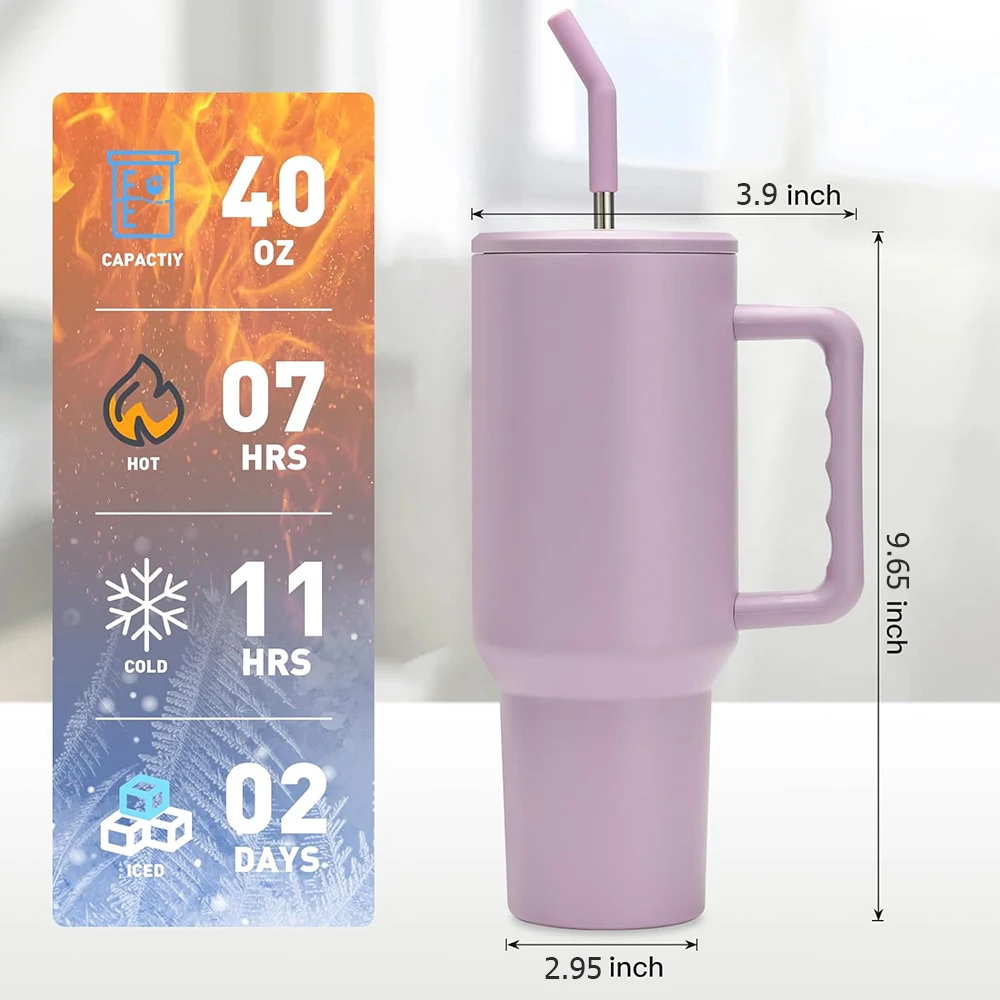40oz Tumbler Double Wall Thermos Stainless Steel Travel Coffee Mugs ...