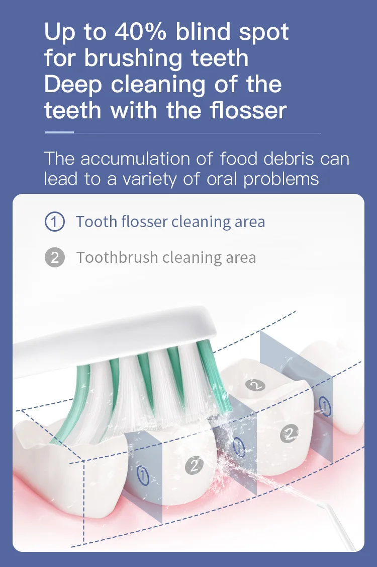 water_flosser （3）