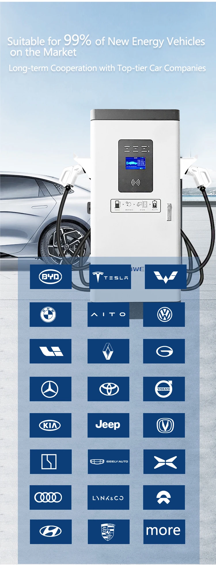 Commercial Complete Set APP WIFI Remote Control 60-240kw DC Electric Vehicle Charging Station details