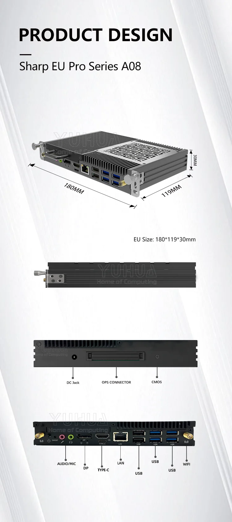 OPS Mini PC - Powerful Core I5 I7 CPU for Interactive Panels