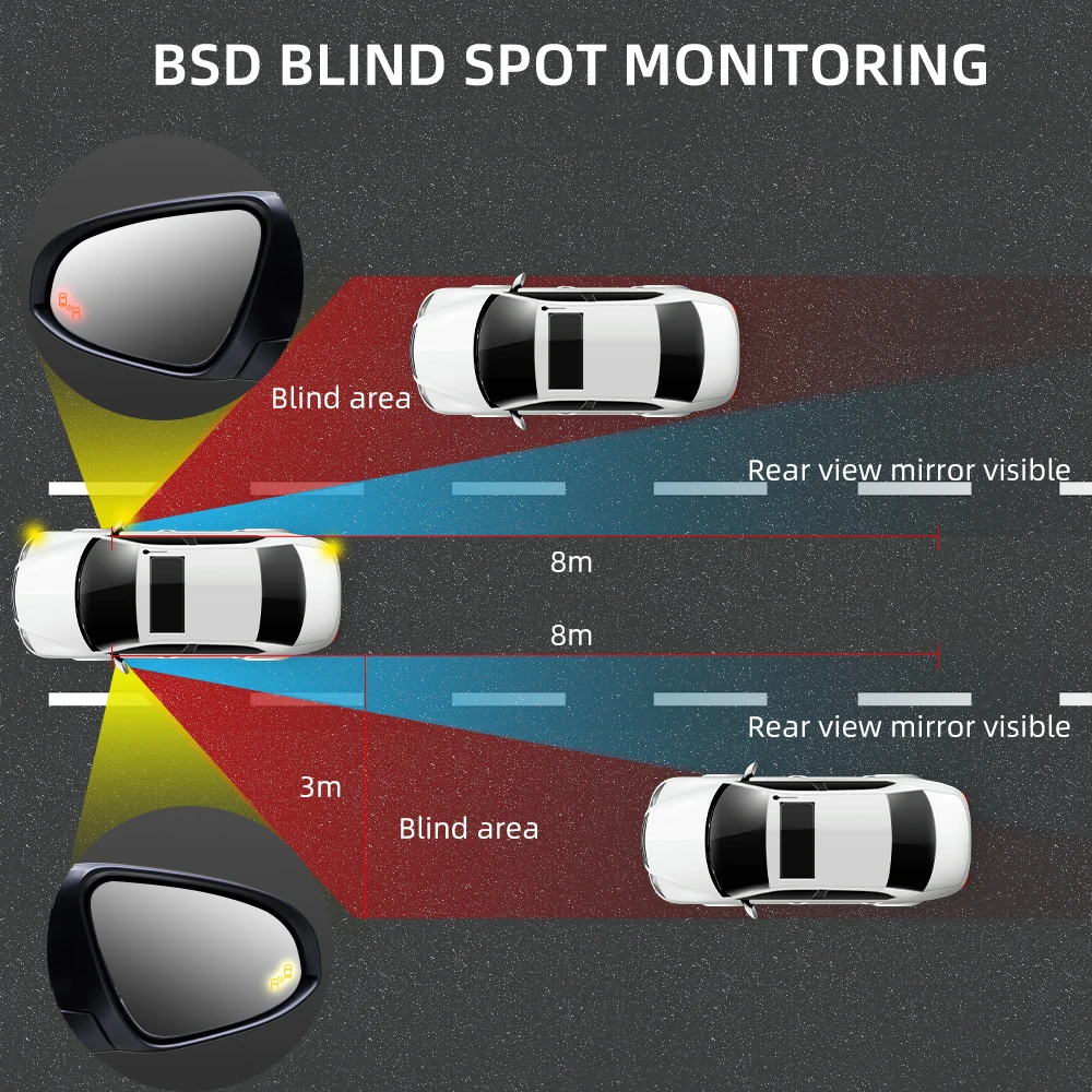 Bsd Bsm Lca Blind Spot Mirror For Car 24ghz Microwave Radar Blind Spot