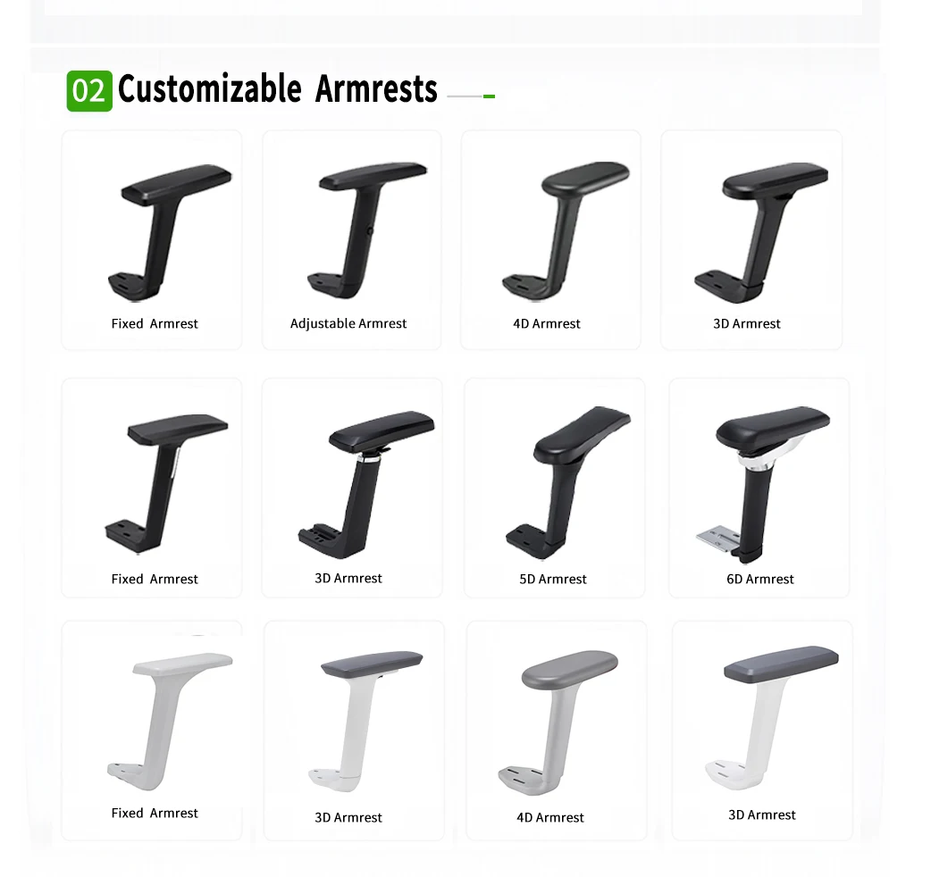 Customization capabilities
