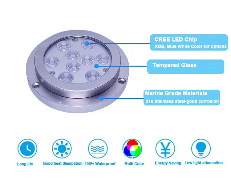 Feu Sous-marin LED Bleu Pour Bateau - Acier Inox SS316, 6 LEDs, 10-30V, IP68, étanche