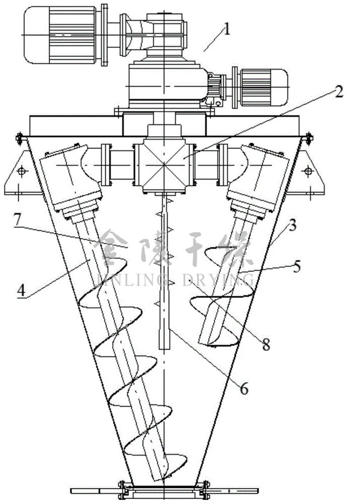 DSH Vertical Powder Ribbon Blender Twin Screw Mixer