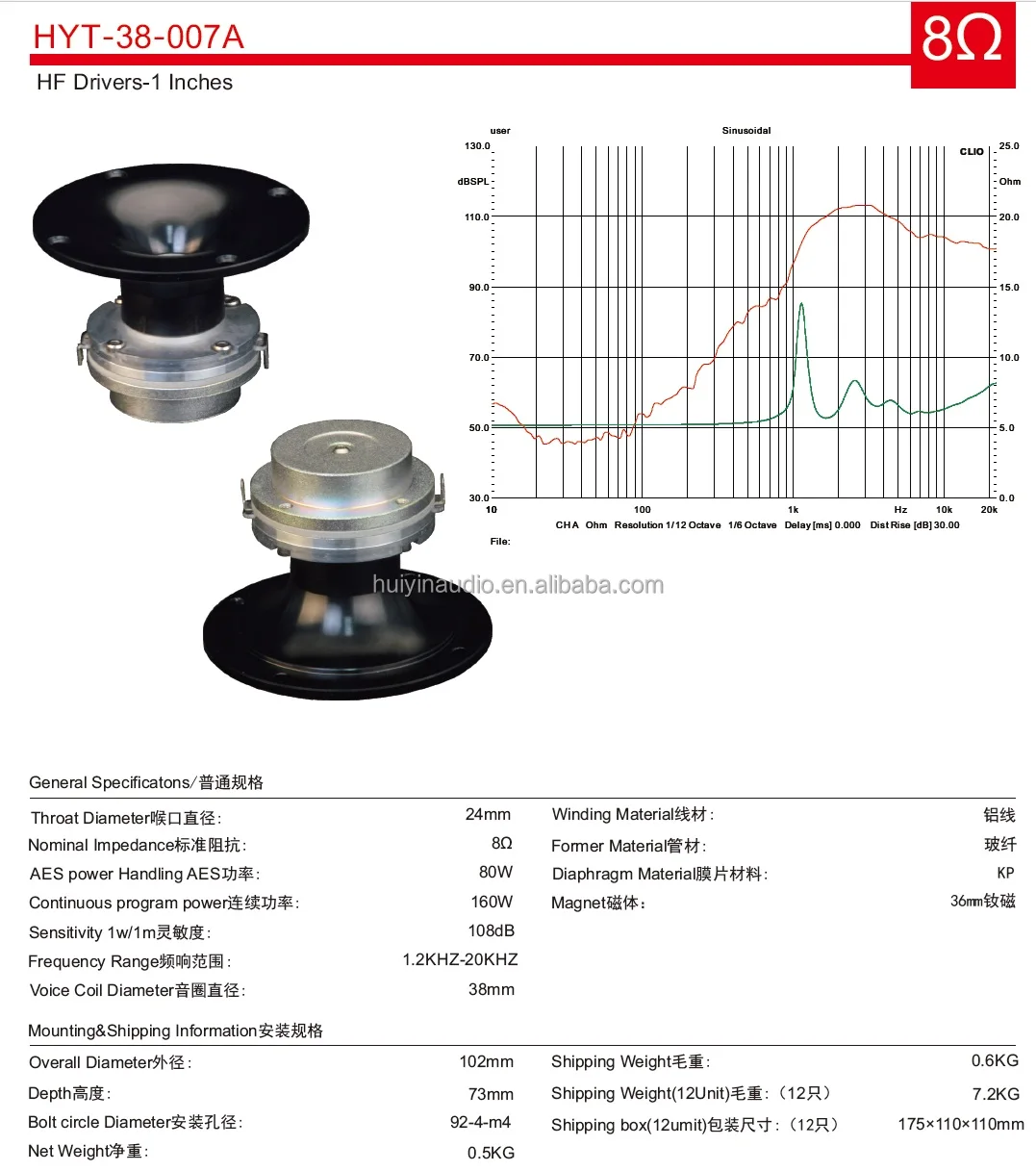 product 80w rms 15 inch neodymium car speaker 38 007a 1 inch throat tweeter audio car modification with 24v car audio volts-4