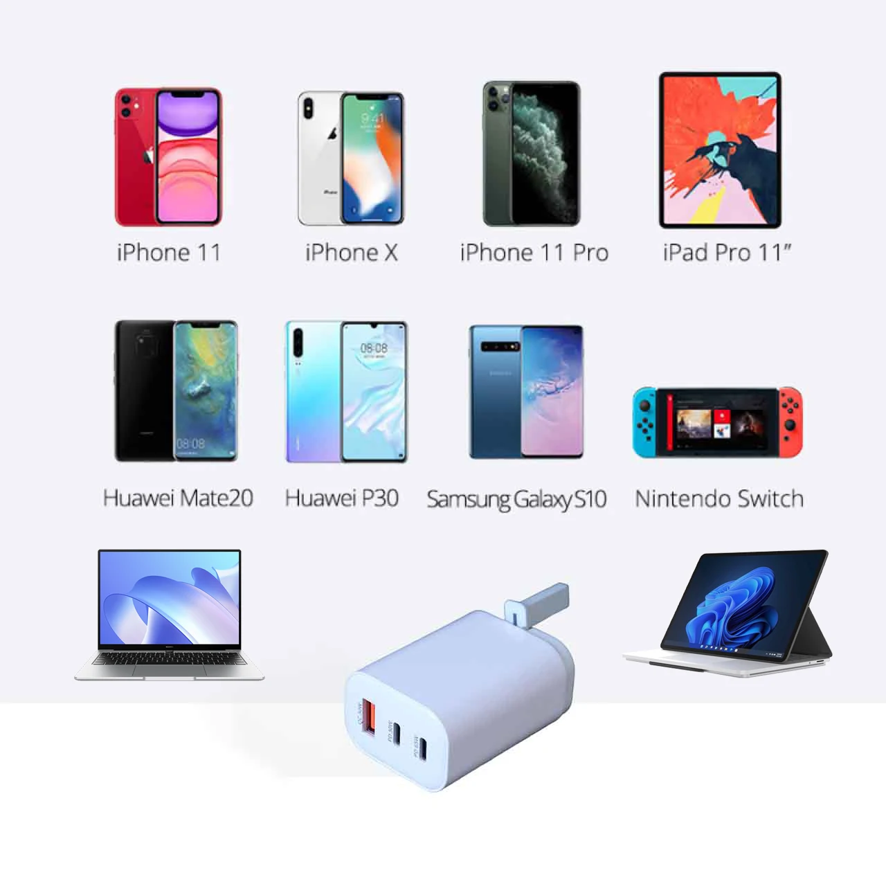 PD 65W USB-C Charger, US Standard PD Fast Charging Type-C Charger, GaN Multi-Port Wall Charger Dual USB-C Output A809