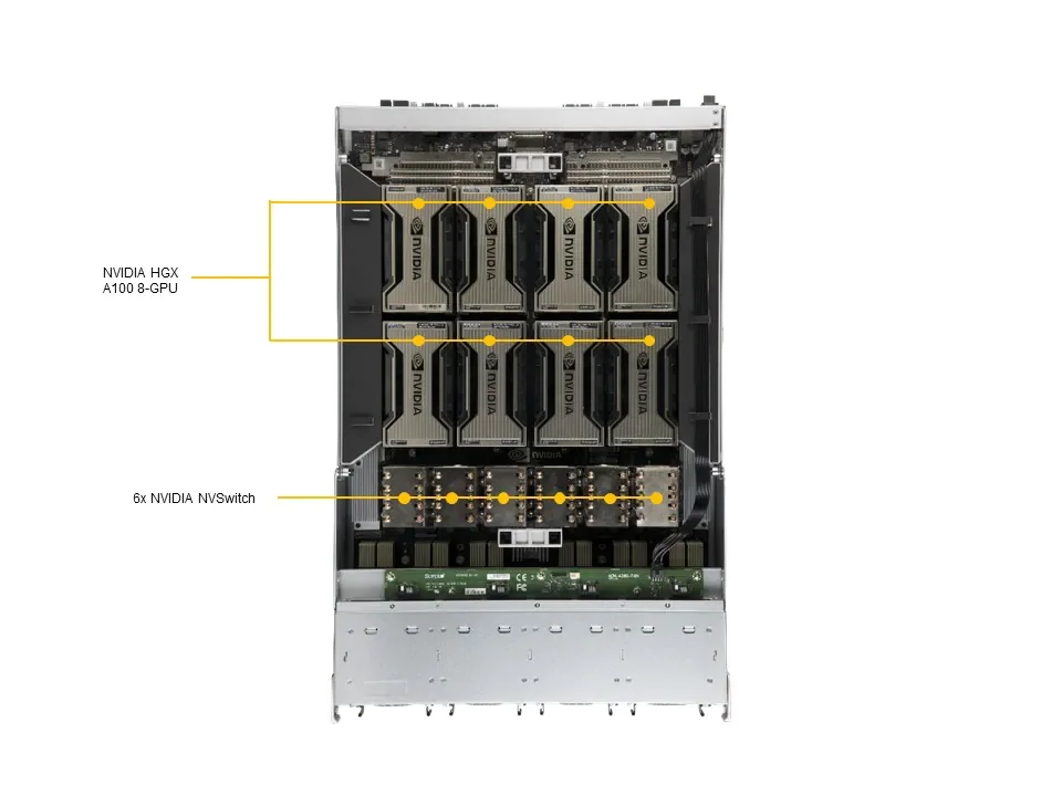 Супер сервер NVLink DGX A100, супер-сервер с ИИ HGX A100 8-GPU 40 ГБ 80 Гб NVLink NVSwitch 420GP