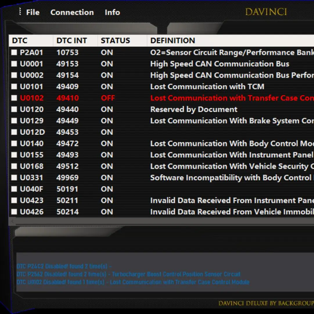 2024 Latest Version DaVinci Deluxe Edition Software Related With Modern Antipollution System DTC DPF EGR SCR TVA MAF