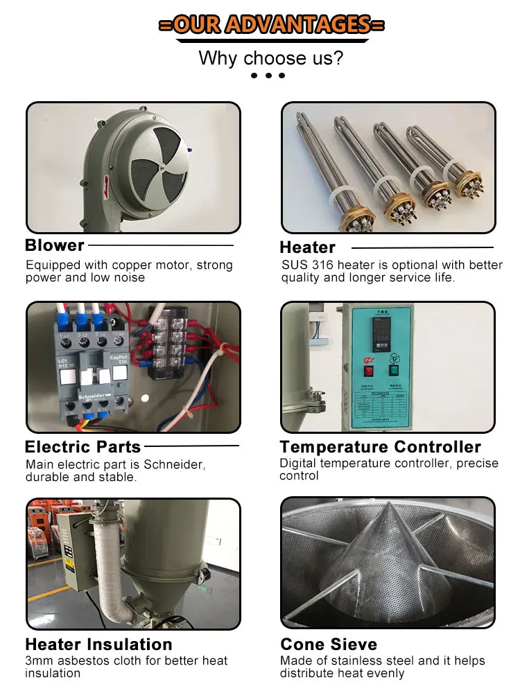 50kg hot air plastic resin hopper