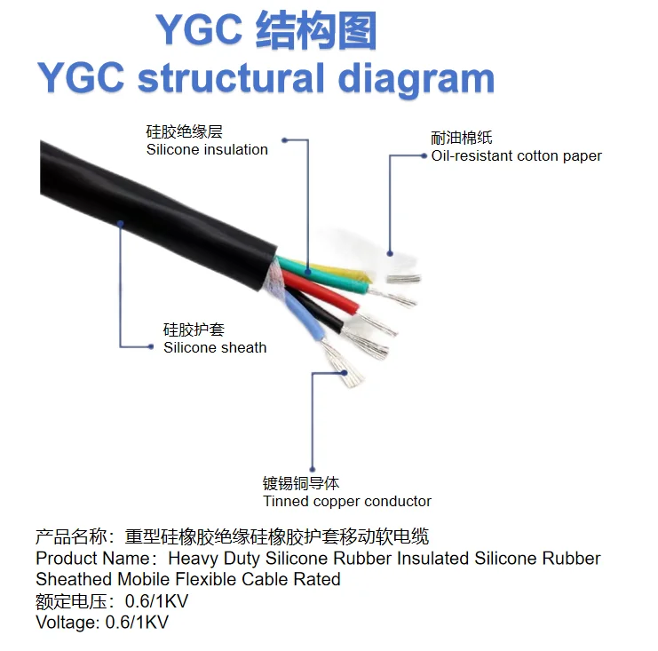 Rubber silicone Flexible cable High and Low Temperature Resistant Wire