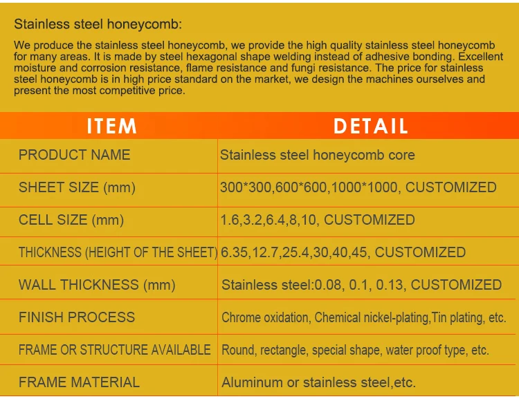 Aluminum Honeycomb Sheet For Laboratory Room - Buy Aluminum Honeycomb ...