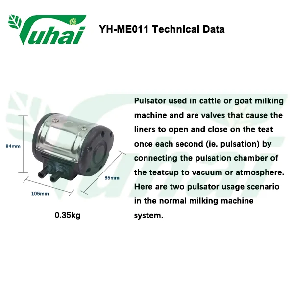 Interpuls Cow Milking Machine Parts Electronic Milk Pulsator Cow Farm Equipment Cows Sheep Goat Agriculture Machinery