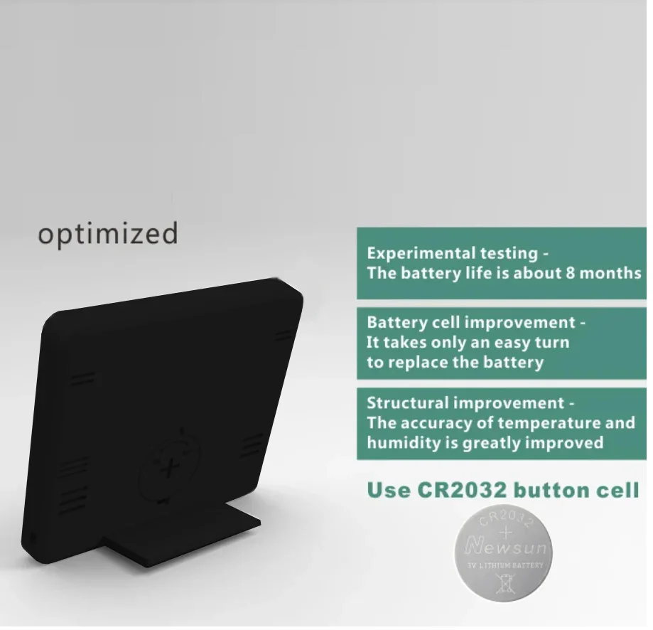 Wholesale Temperature Digital Hygrometer Thermometer Mini Thermometer Hygrometer Table Clock for Home Office Car