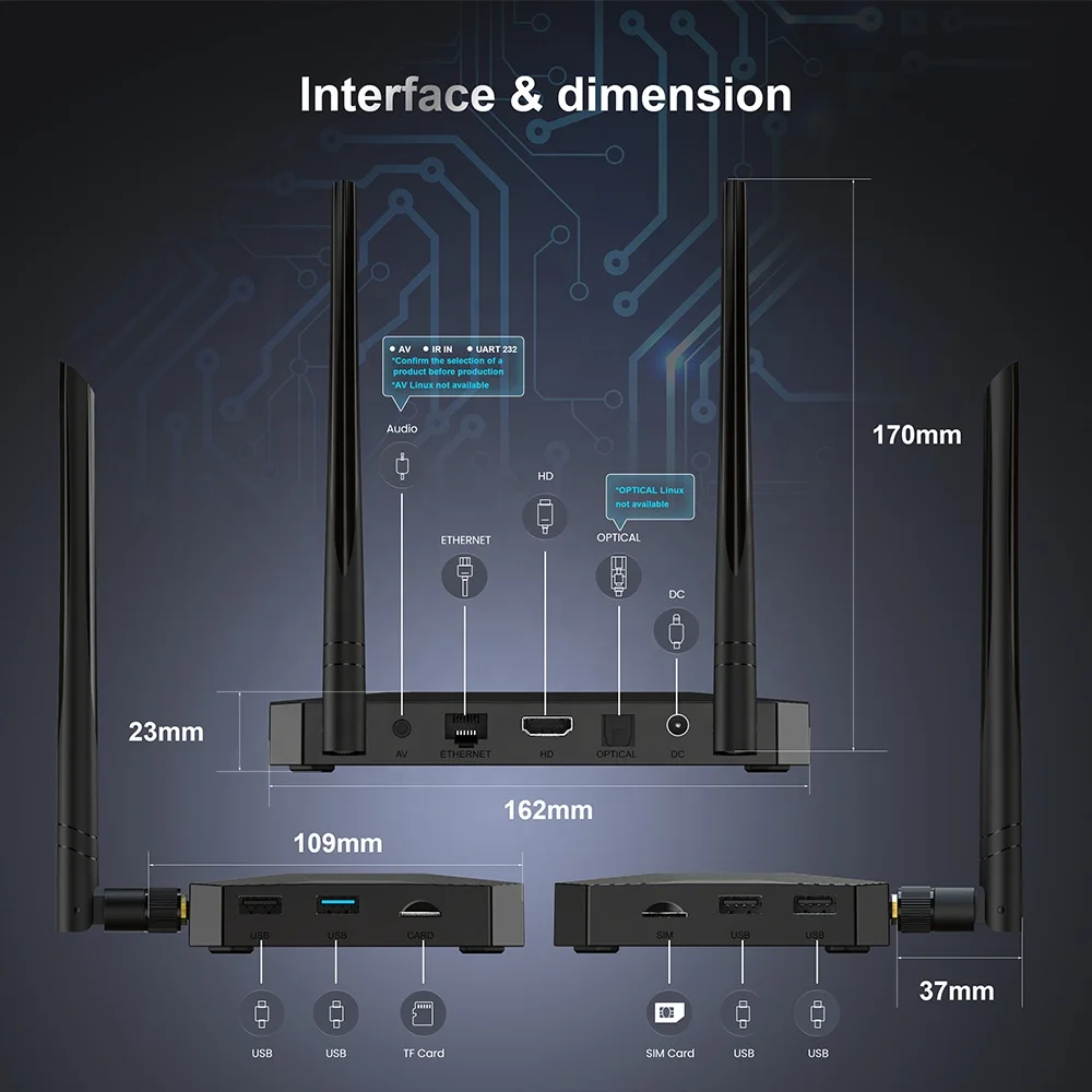 Wifi 6 Openwrt Android 4g Lte Sim Card 4k 6k 8k Decoder OTT Linux Ubuntu Server Set Top TV Box Android Tv Box 4k 32g 4g Ram