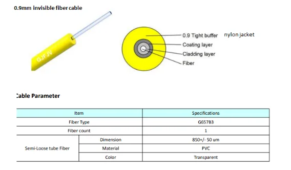 G657B3 FTTH transparent invisible installation bare fiber optic cable