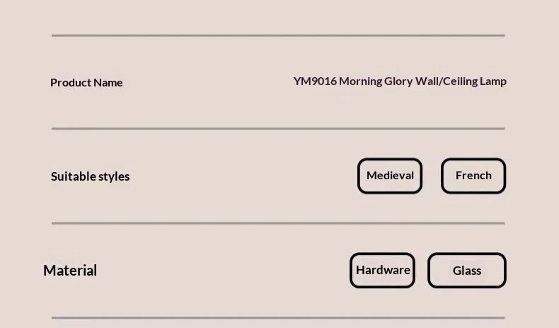 Specifications