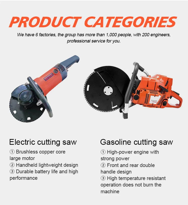 Songmao 2023 Portable Concrete Cutting Machine Gasoline Concrete Cutter