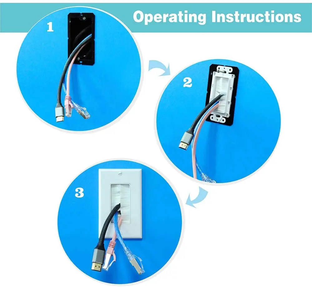Стенная пластина для кистей с одним монтажным кронштейном кабель проходит через вставку проводов одиночный кабельный