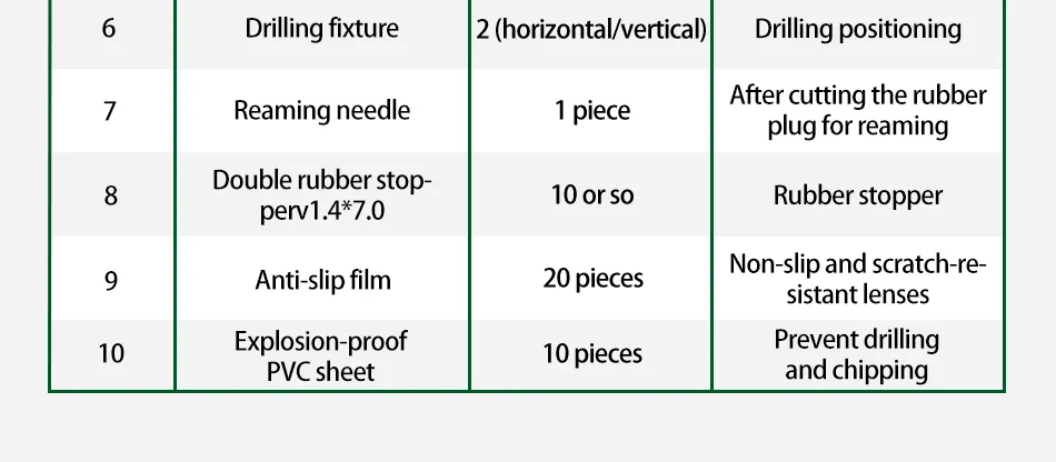 Rimless Glasses Tool Pliers Glasses Repair Kit 3T-B01C Lens Processing Repair Kit Pliers Screw