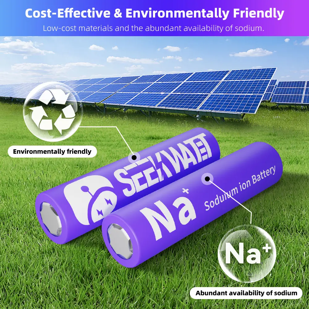 32140 Na Sodium Ion Battery 3v 10ah 20ah 30ah 50ah Catl Na Sodium Ion ...