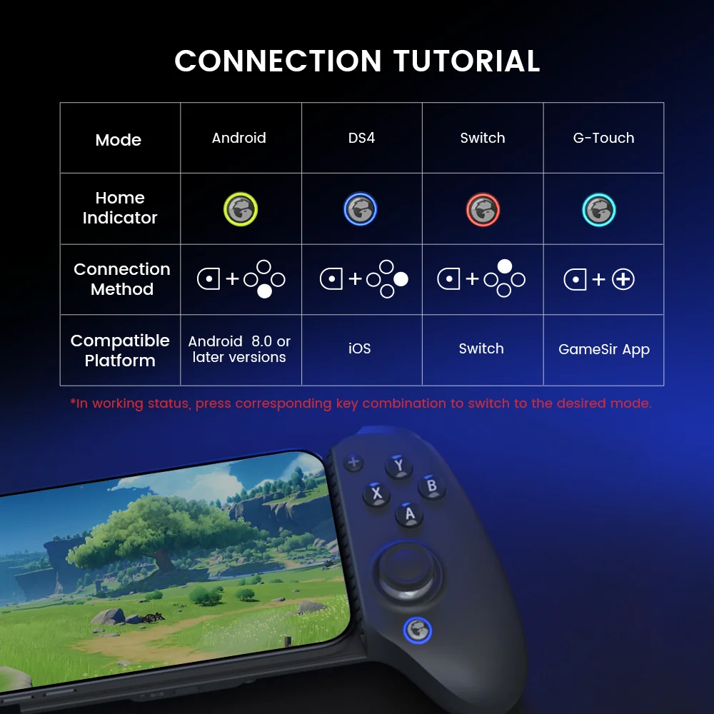 GameSir G8+ Bluetooth Mobile Controller