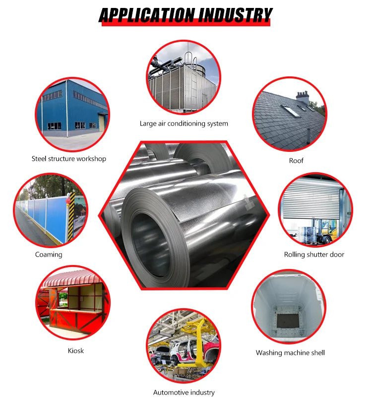Hard Galvanized Steel Coil, 0.35mm, 0.40mm, G550 - detail 26