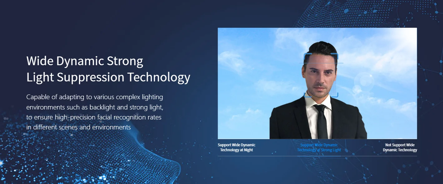 Biometric 3D Facial Recognition Access Control System Time and ...