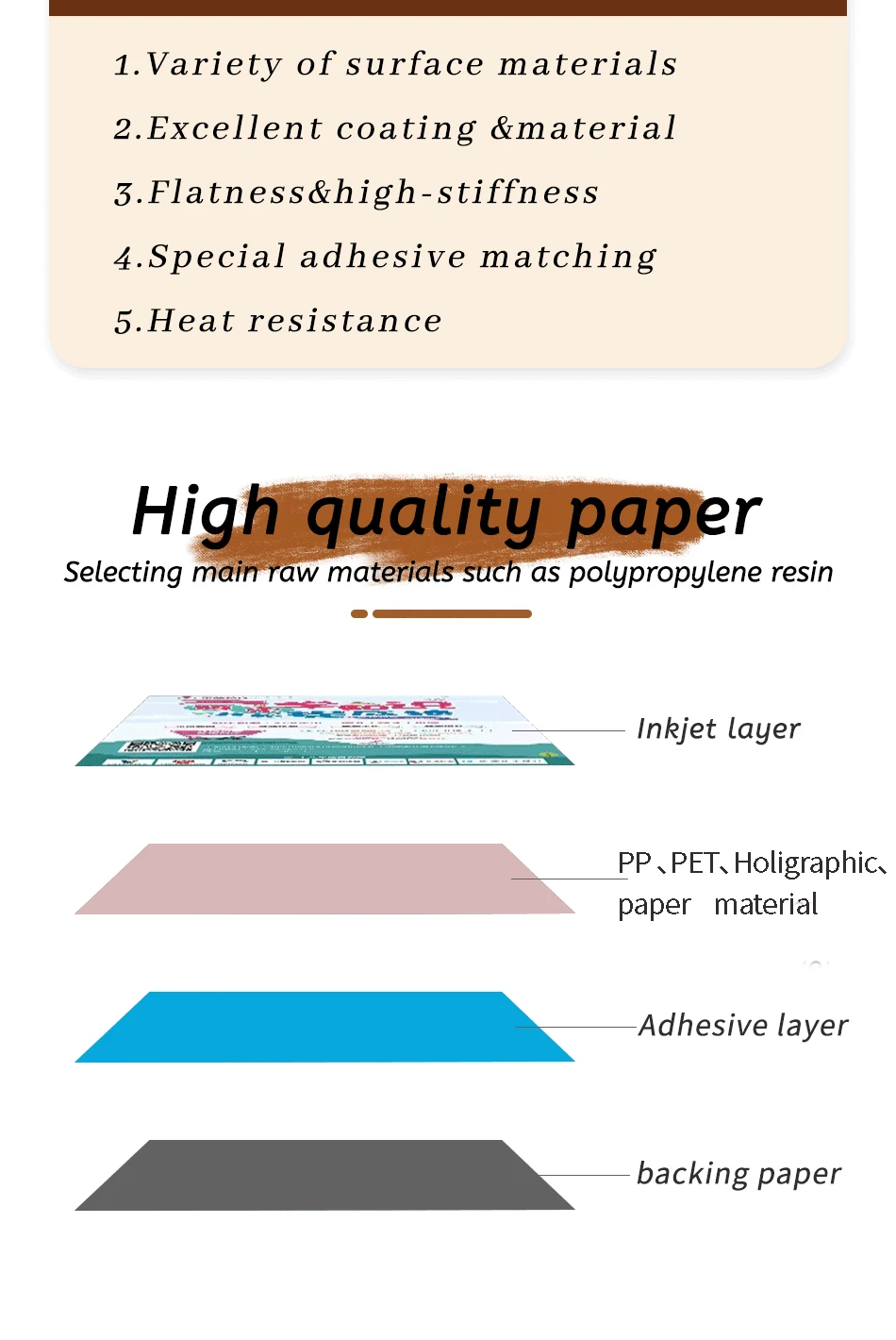 New Arrival Printable Holographic Dries Quickly Waterproof Inkjet ...