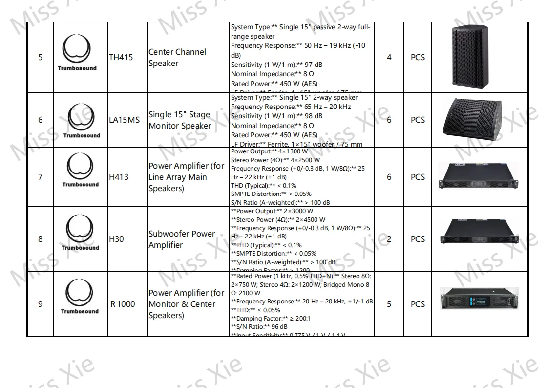Two thousand Square Meters System Solutions