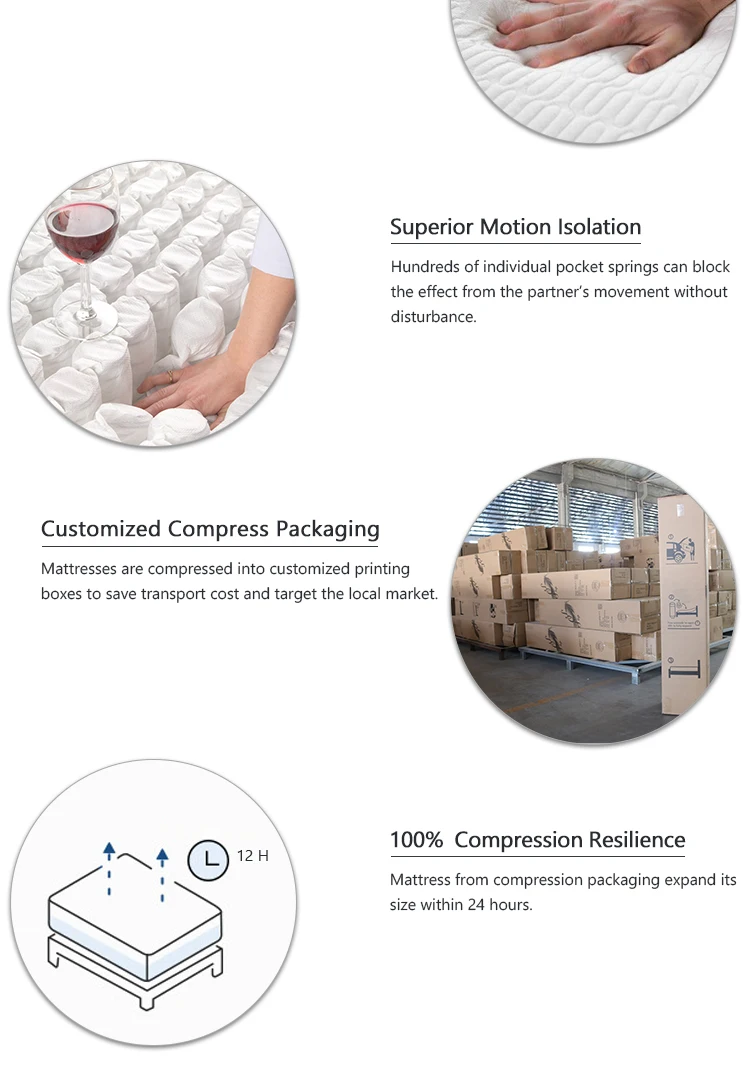 Fast Customizing Pocket Spring Mattresses Bed Hotel Hybrid Matress Rolled Up In A Box Buy 5