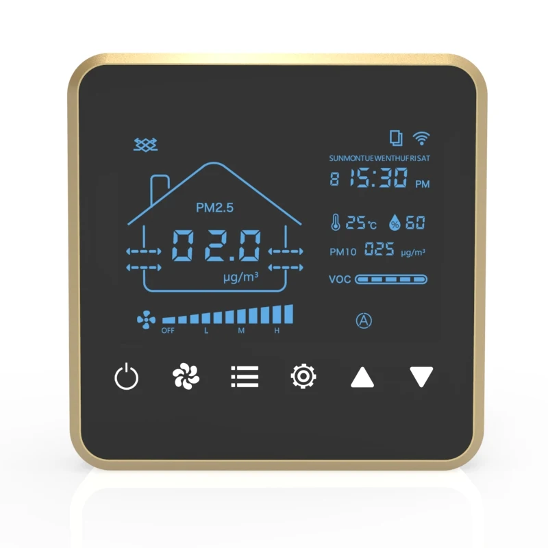 RS485 Indoor Climate Controller Thermostat with CO2 Temp Humidity - China  Thermostat with CO2, Climate Controller CO2