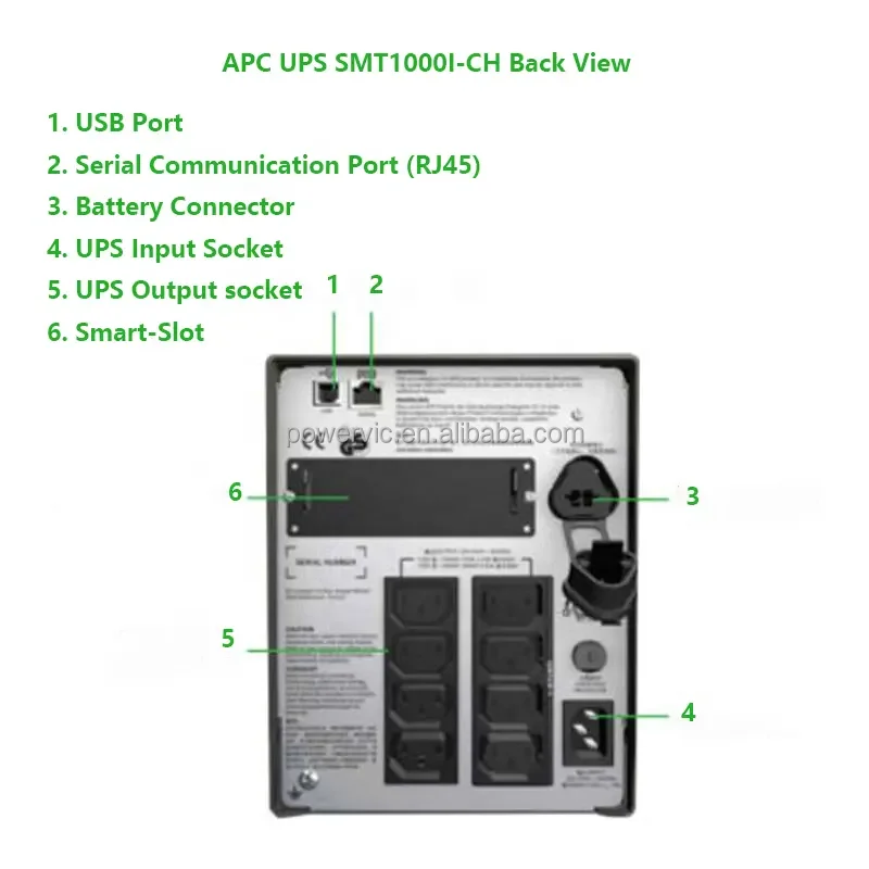 Hot Selling APC UPS 1000VA Online Smart SMT1000I 1kVA 700W LCD APC Smart-UPS with Lead Acid Battery for Data Center