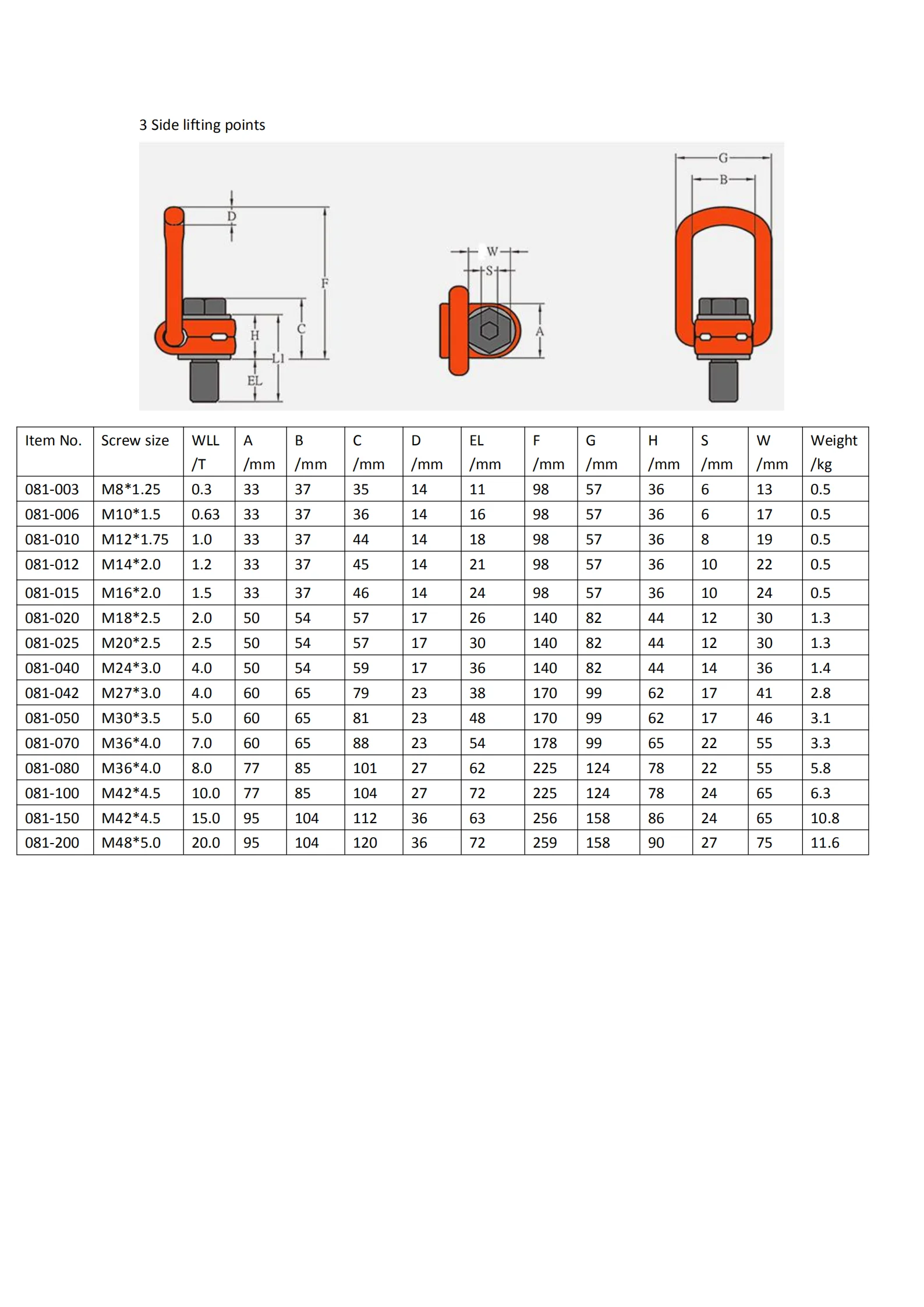 Swivel Lifting Eye Bolt Swivel Hoist Ring Lifting Points Buy Lifting