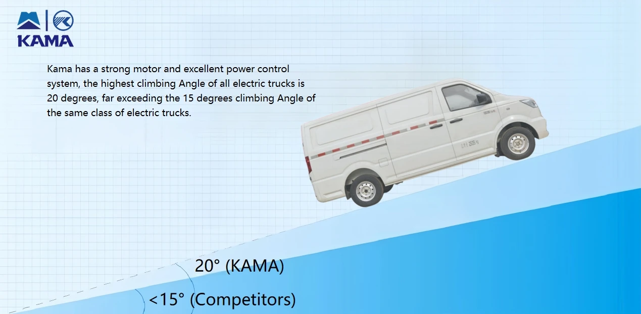 KAMA LHD Electric Mini Bus 11–14 Seats | 300km Range EV Passenger Van for Shuttle & Fleet Use